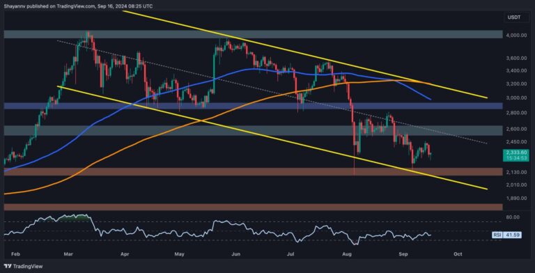 ETH D 3 scaled