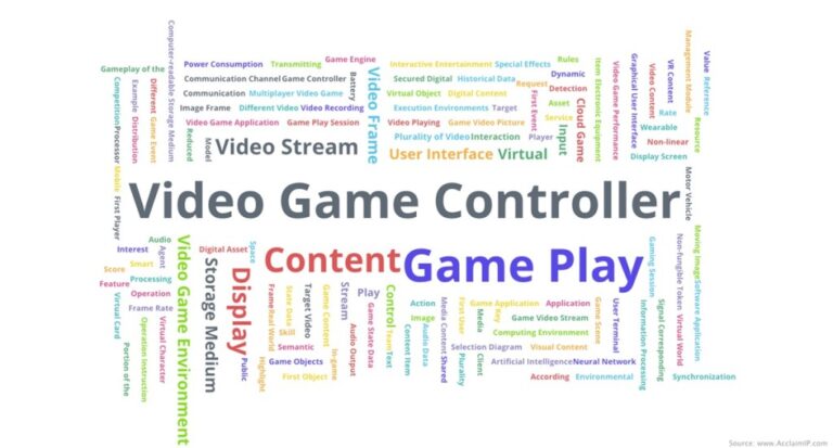 anaqua Image 2 Video Games Word Cloud