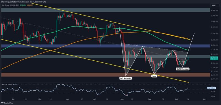 ETH D 3